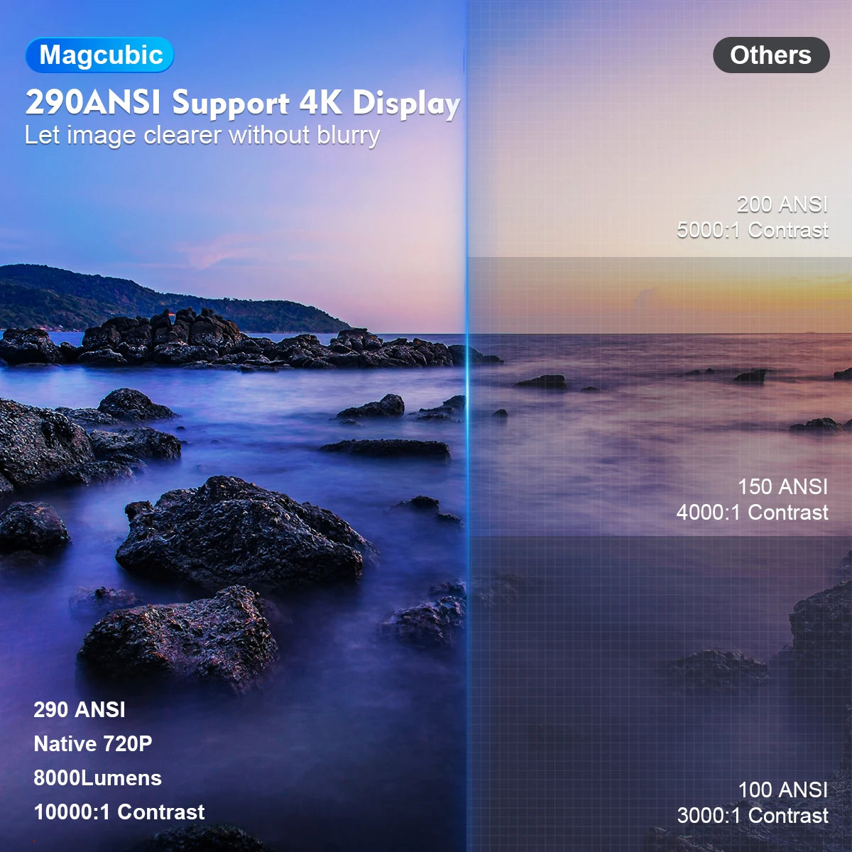 Mini Proyector Inteligente – Cine en Casa Portátil 4K Compatible