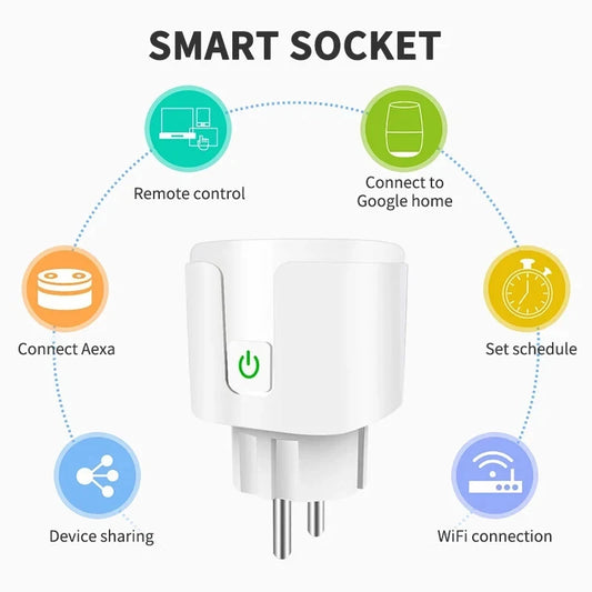 Enchufe Inteligente WiFi EU Tuya – Controla tus Dispositivos desde el Móvil o con la Voz